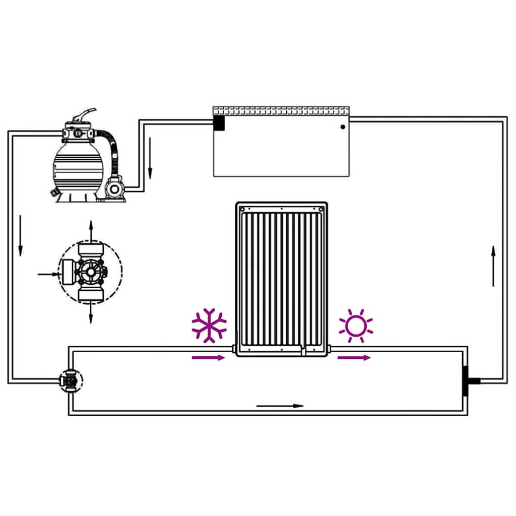 vidaXL Πάνελ Θέρμανσης Πισίνας Κυρτό Ηλιακό 72,5 x 46 εκ.