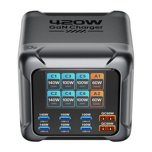 Blitzwolf BW-S33 Charger 420W 8 Ports