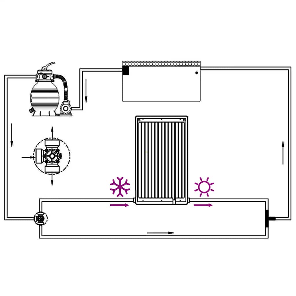 vidaXL Πάνελ Θέρμανσης Πισίνας Κυρτό Ηλιακό 110 x 65 εκ.