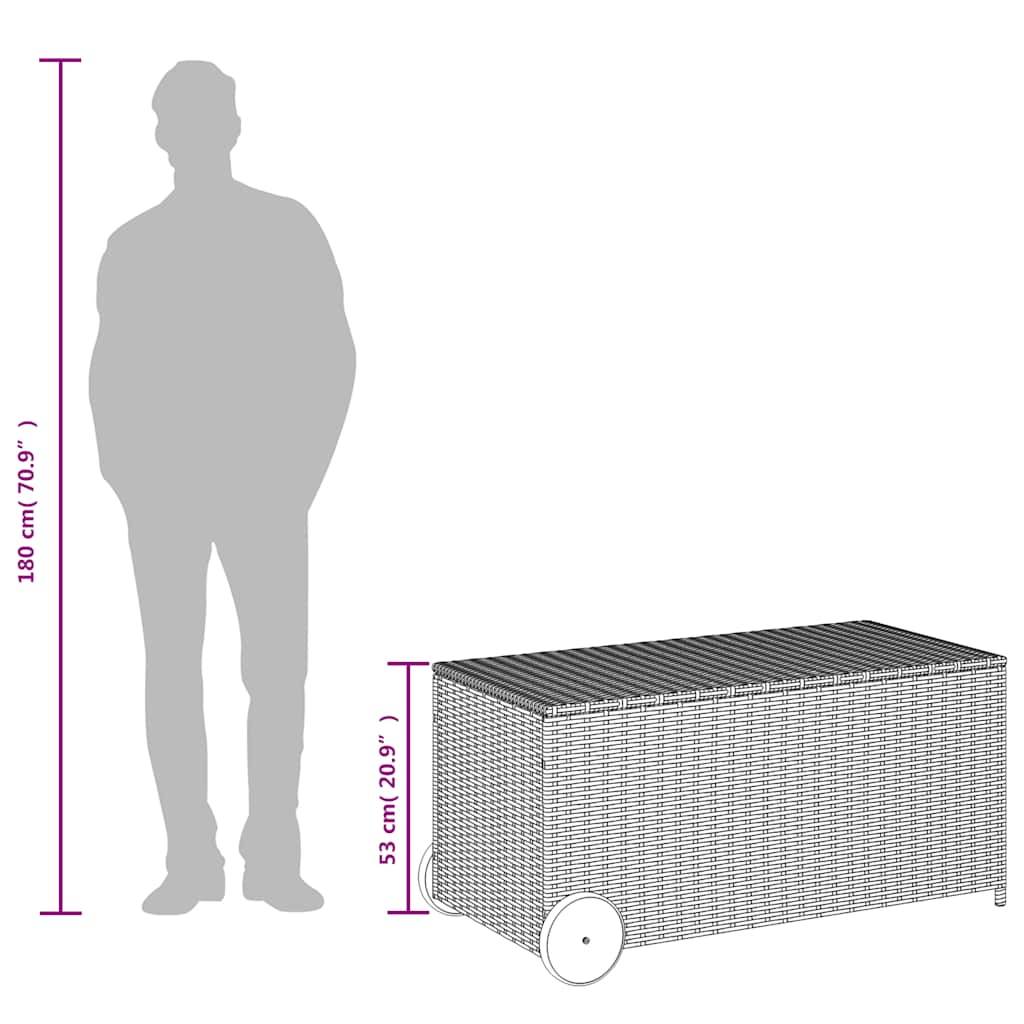 vidaXL Κουτί Αποθήκευσης Κήπου με Ρόδες Μαύρο 190 Λίτρα Συνθ. Ρατάν