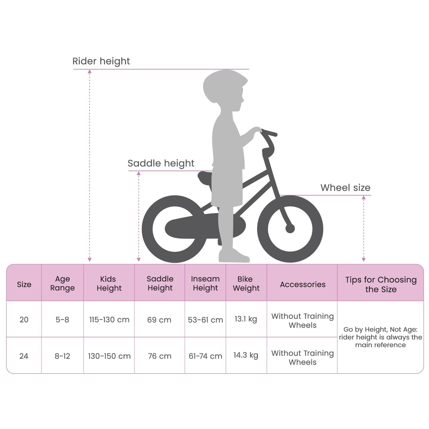 vidaXL Ορεινό Ποδήλατο 20 ίντσες 6-Speed για παιδιά 5-8 ετών Λευκό
