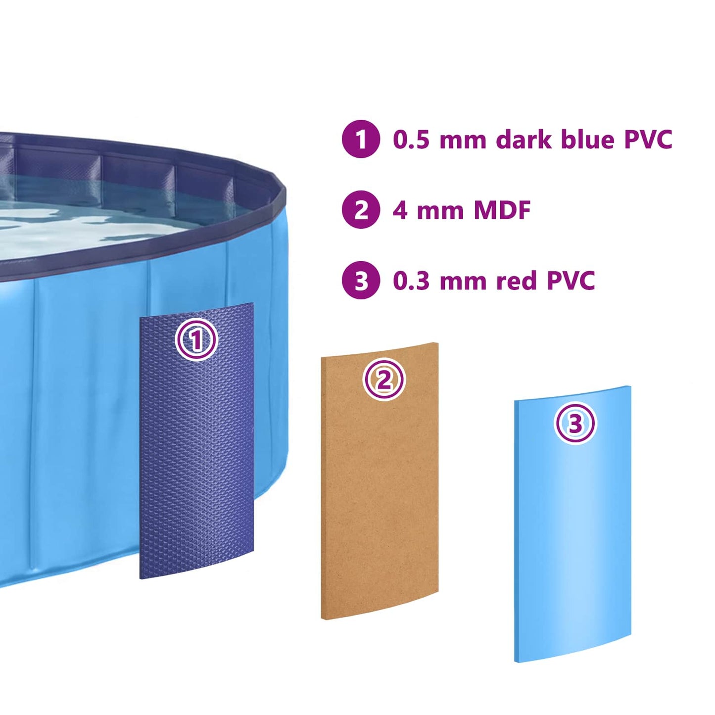 vidaXL Πισίνα Σκύλου Μπλε Ø300 x 38 cm Χοντρό PVC