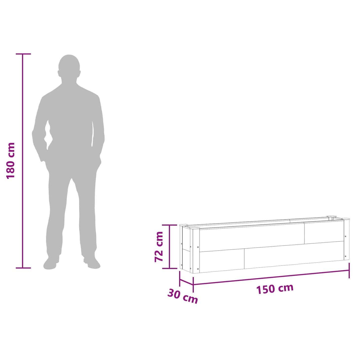 vidaXL Υπερυψωμένη Ζαρντινιέρα Μαύρο 150 x 30 x 36 εκ